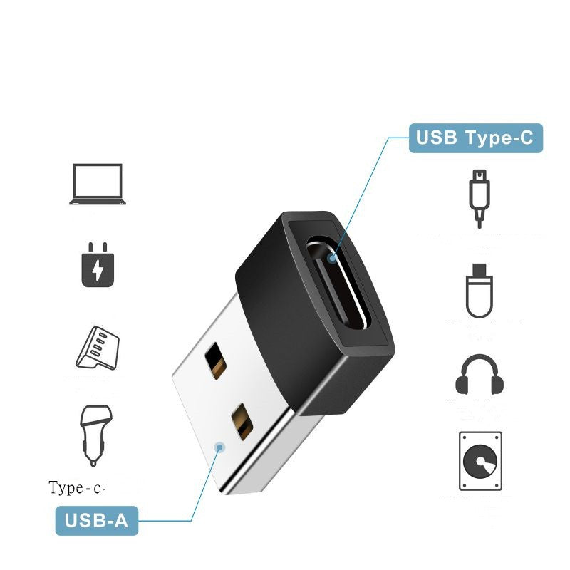 PRIMENEEDS Type C to USB adapter